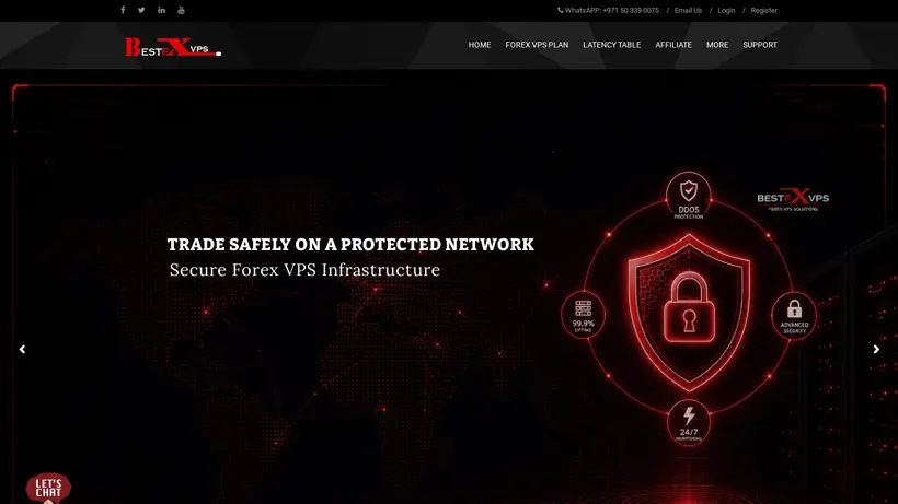 BestFXVPS homepage screenshot