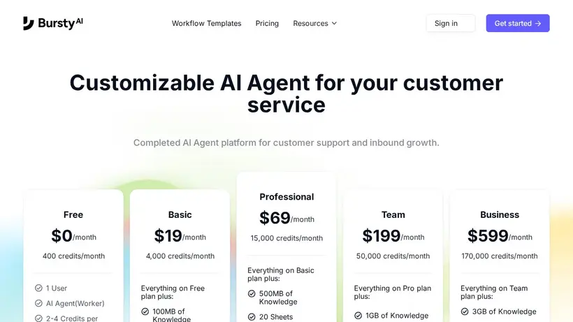BurstyAI homepage screenshot