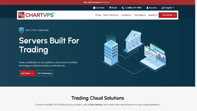 ChartVPS homepage screenshot