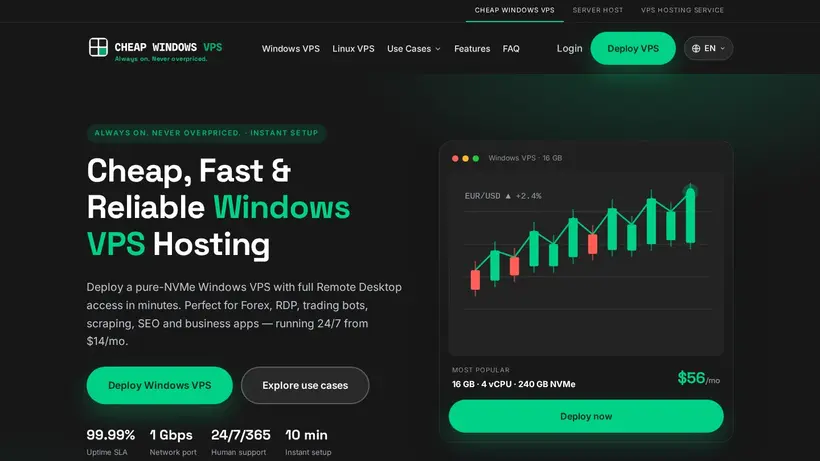 CheapWindowsVPS homepage screenshot