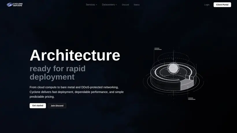 CycloneServers homepage screenshot