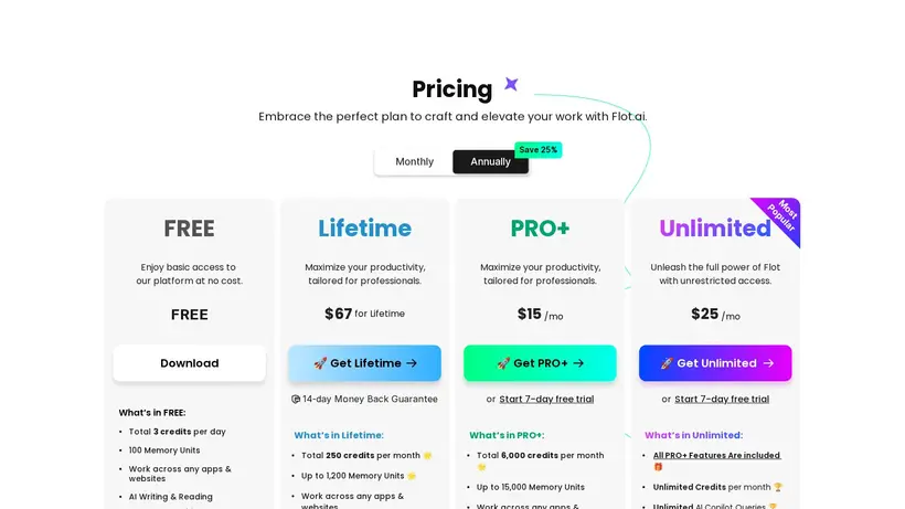 Flot homepage screenshot