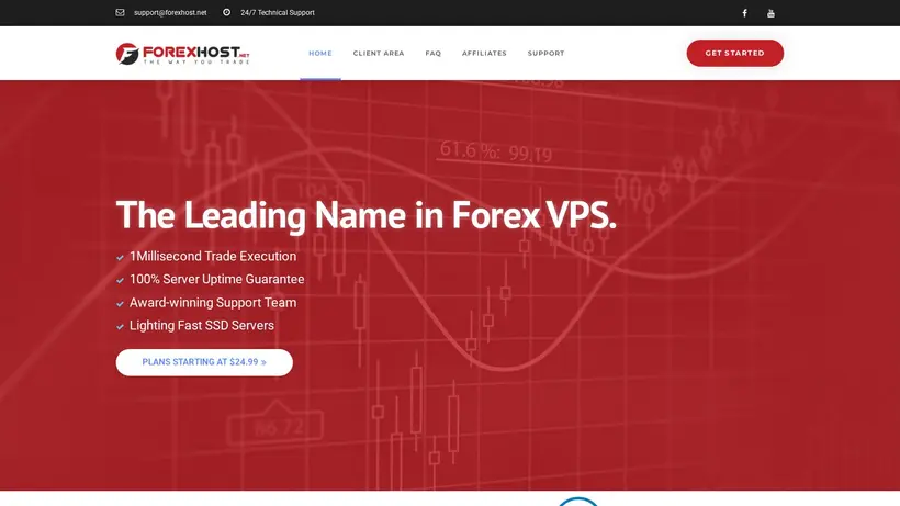 ForexHost homepage screenshot