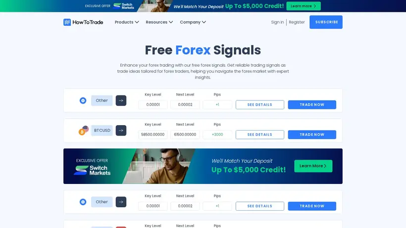 Forex Signals homepage screenshot