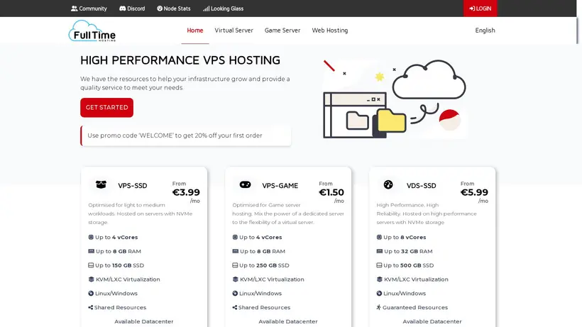 FulltimeHosting homepage screenshot