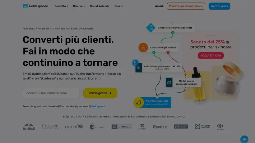 GetResponse.it homepage screenshot