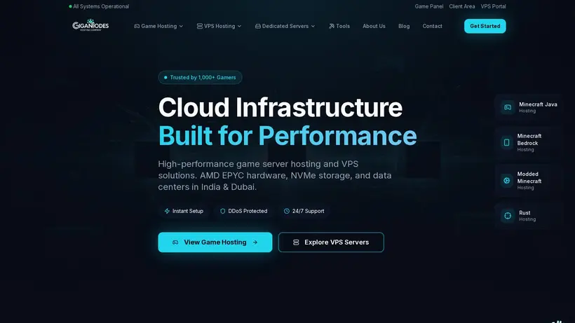 GigaNodes homepage screenshot