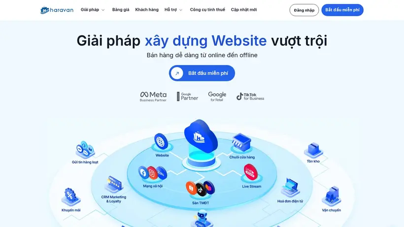 Haravan homepage screenshot