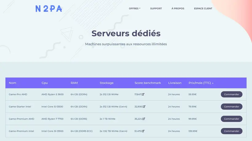 Host.n2pa.fr homepage screenshot