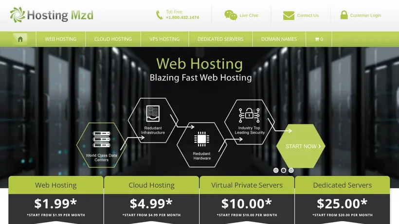 HostingMZD homepage screenshot