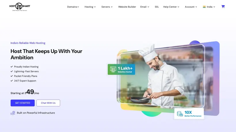 HostITSmart homepage screenshot