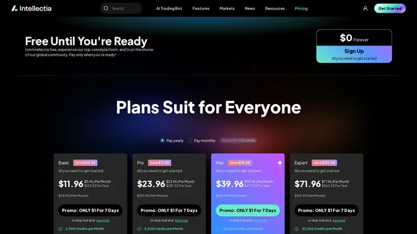 Intellectia AI homepage screenshot