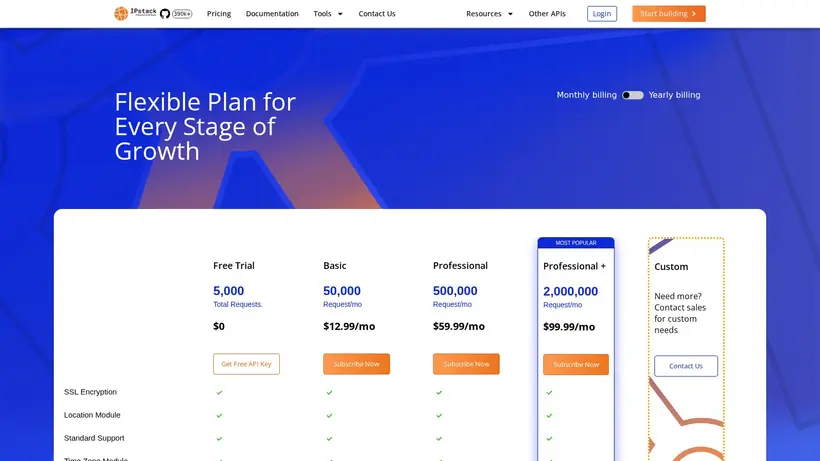IPstack homepage screenshot