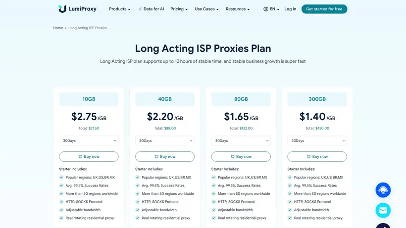 Lumi Proxy homepage screenshot