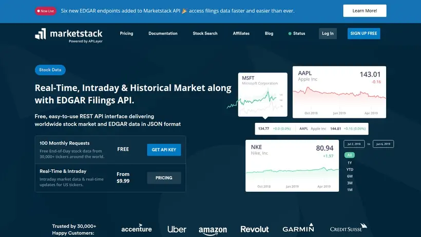 Marketstack homepage screenshot