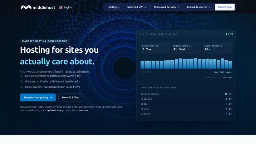 Middle Host homepage screenshot