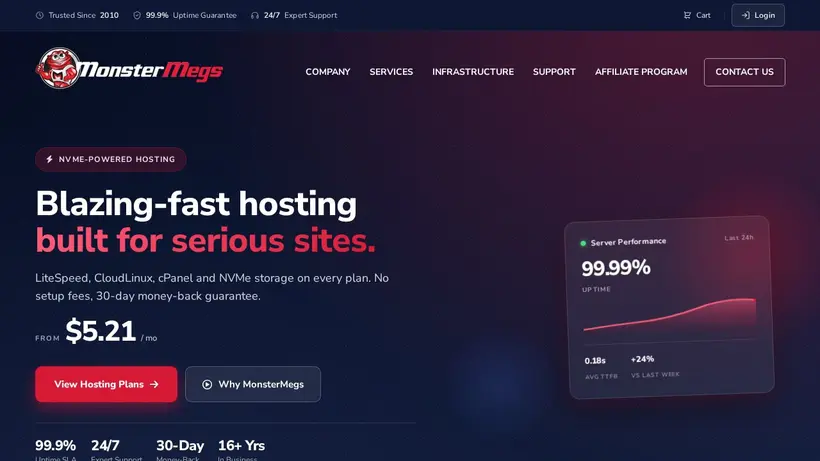 MonsterMegs homepage screenshot