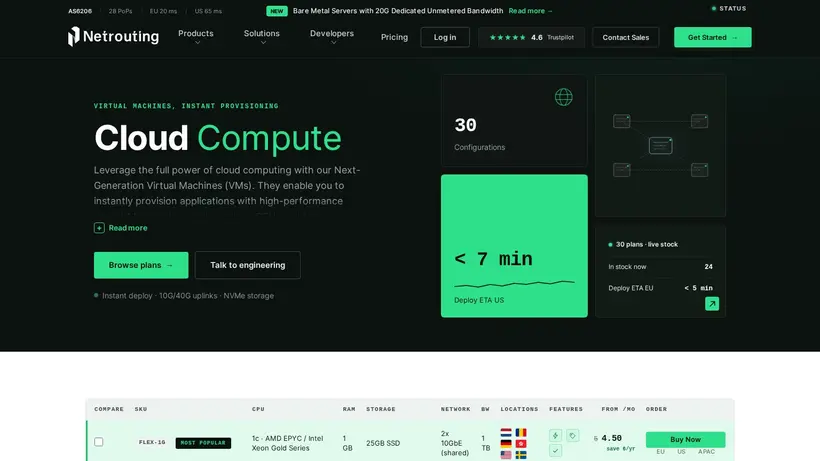 Net Routing homepage screenshot
