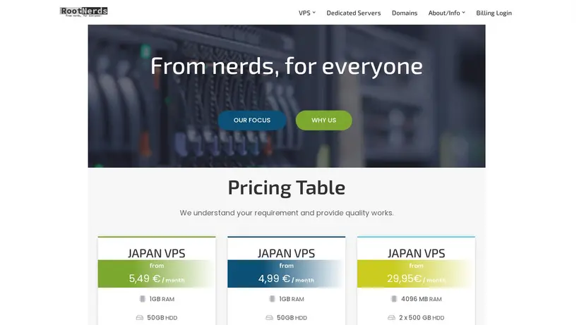 RootNerds homepage screenshot