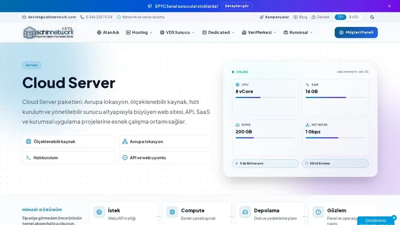 SahinNetwork homepage screenshot