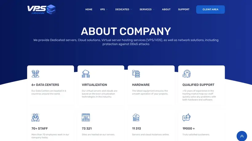 VPSRoom homepage screenshot
