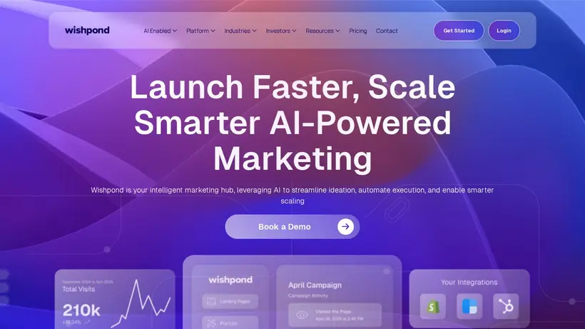 Wishpond homepage screenshot