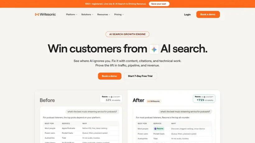 Writesonic homepage screenshot