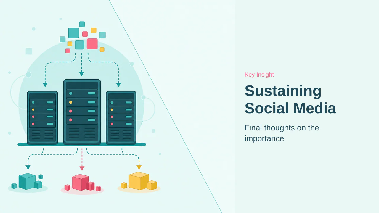 Editorial illustration for Sustaining Social Media Growth