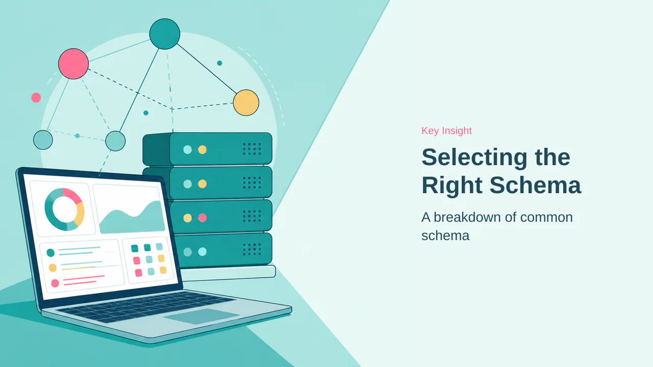 Editorial illustration for Selecting the Right Schema Type for Specific Content